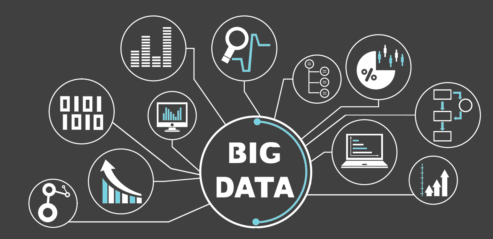 Big data just got bigger